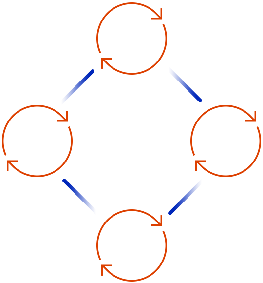 http://www.wowiso.com/wp-content/uploads/2020/08/tc_scheme.png